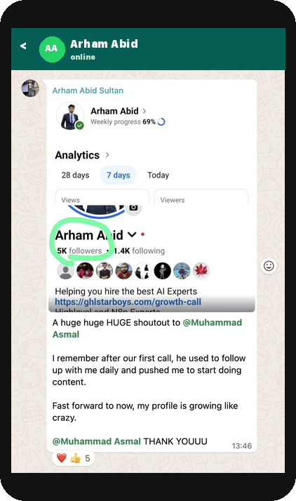 Arham Abid: Profile growing like crazy
